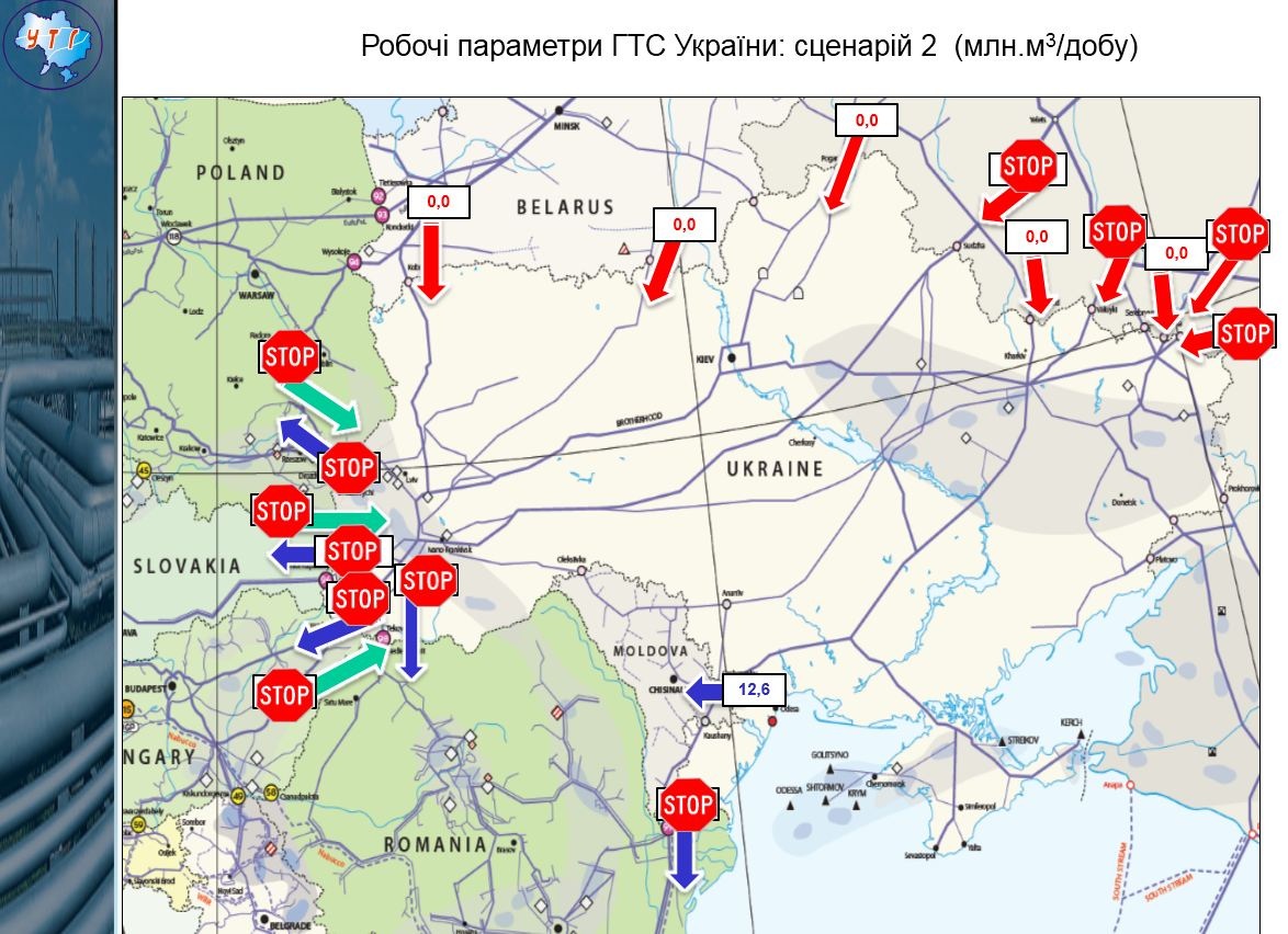 Карта газотранспортной системы украины